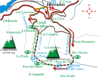 itinerario-ruta-horcadas