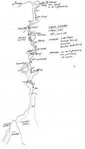 reseña-canal-rimbau