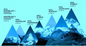 kilian-jornet-summits-of-my-life-plan-de-cimas