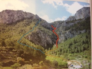 vias-ferratas-de-los-pirineos