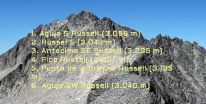 pico-russell-desde-llauset