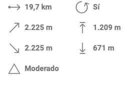 ruta-integral-por-montserra