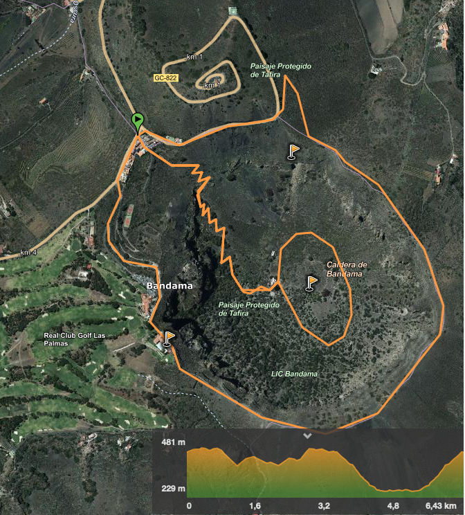 ruta-perfil-caldera-de-bandama