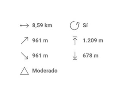 ruta-circular-sant-jeroni-montserrat