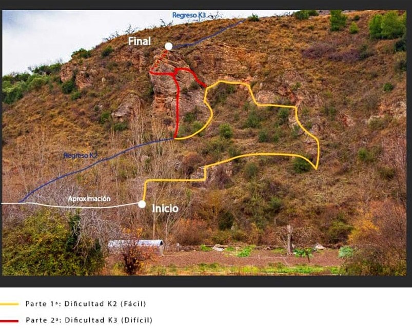 croquis ferrata confinamiento