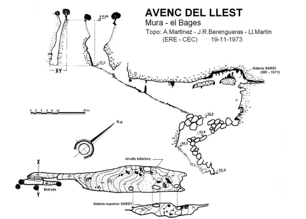 topoavenc_del_llest