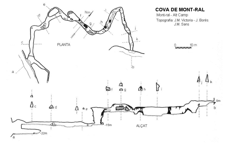 reseña_cova_mont_ral