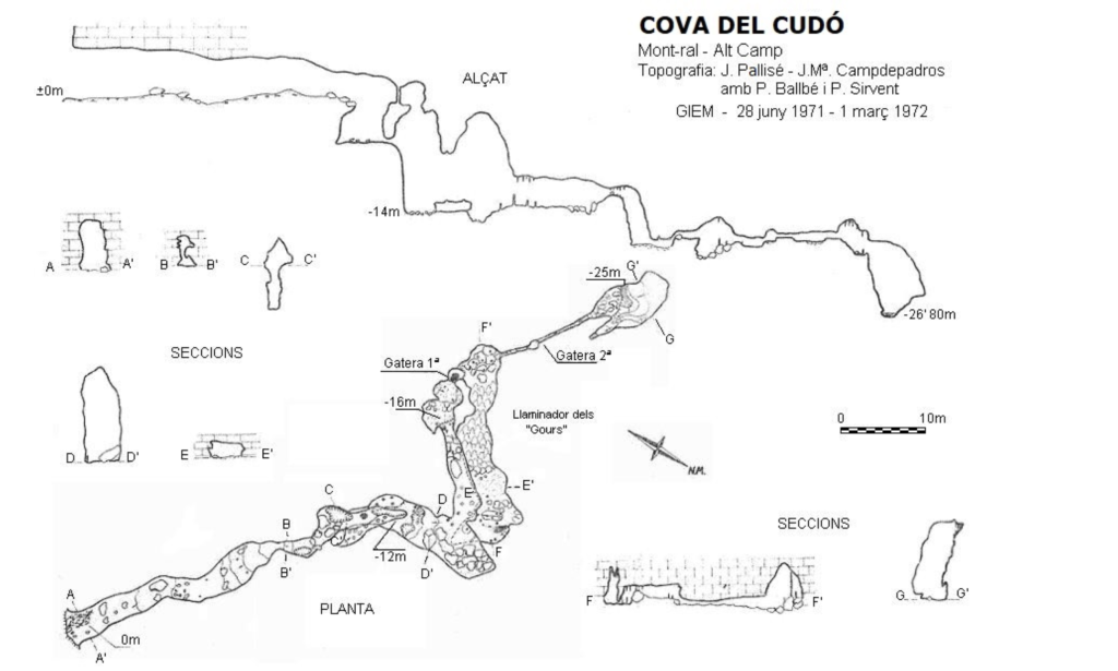 Topografia_cova_codo