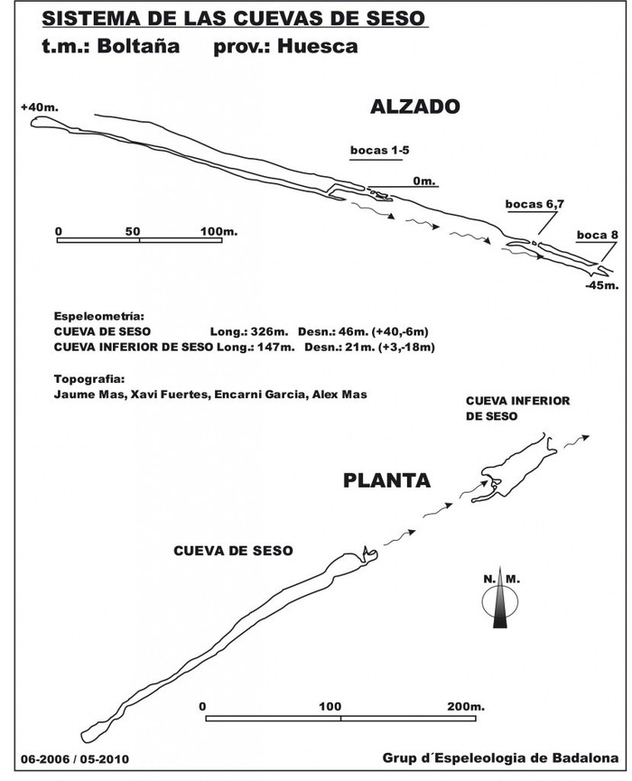 topografia_cueva_Del_seso