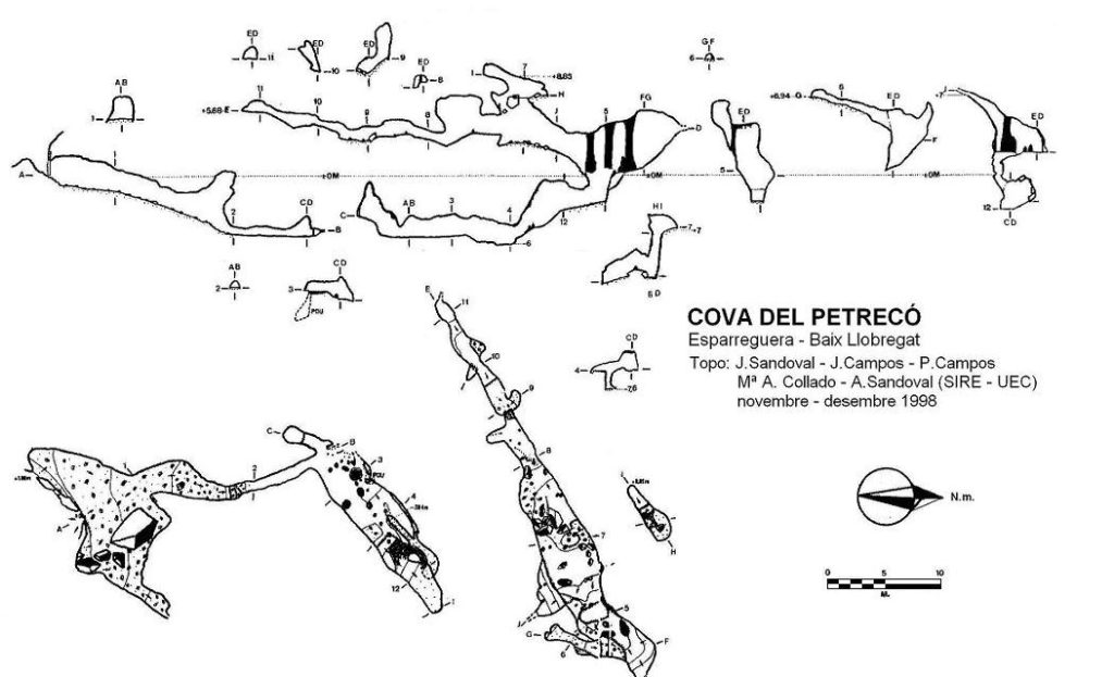 topografía_cova_del_petreco