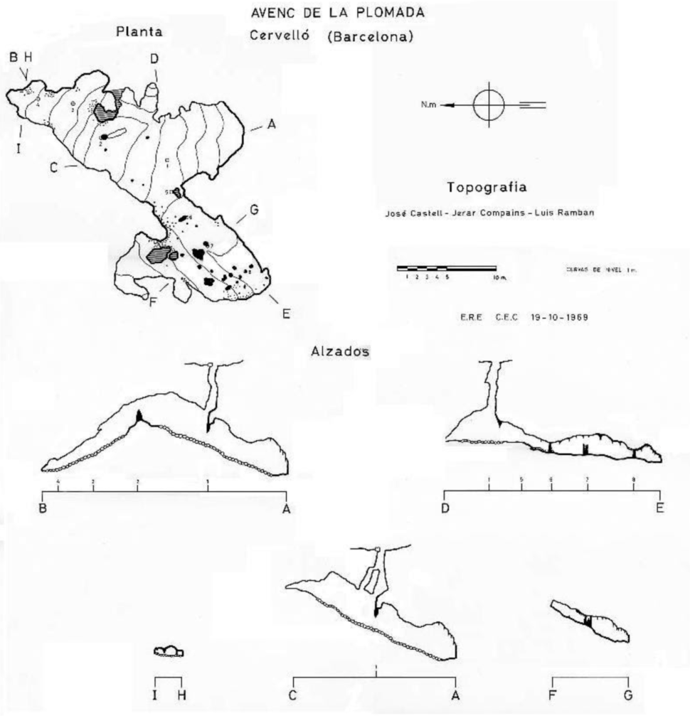 topo_avenc_de_la_plomada