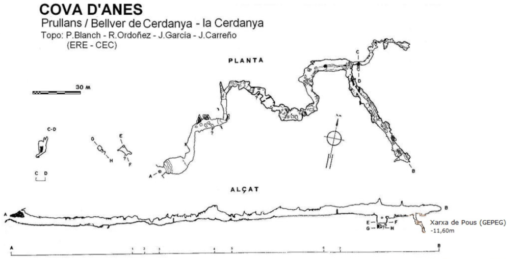 topografia_cova_d_anes