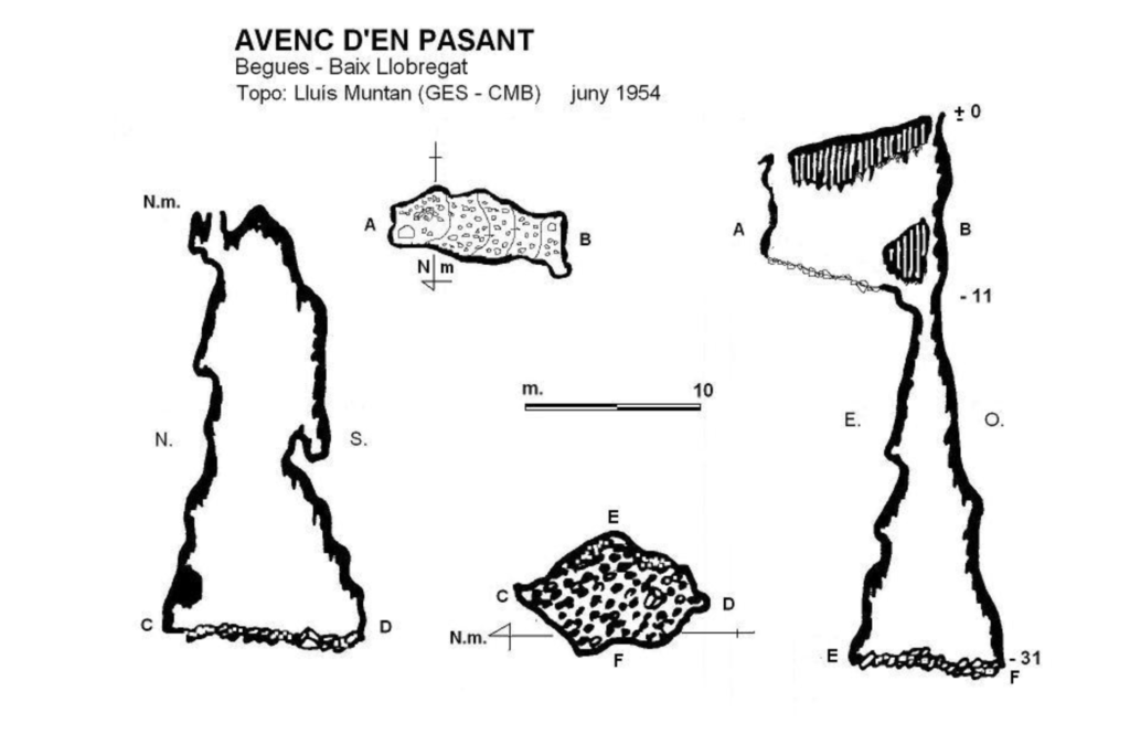 topografia_avenc_d_en_pasant